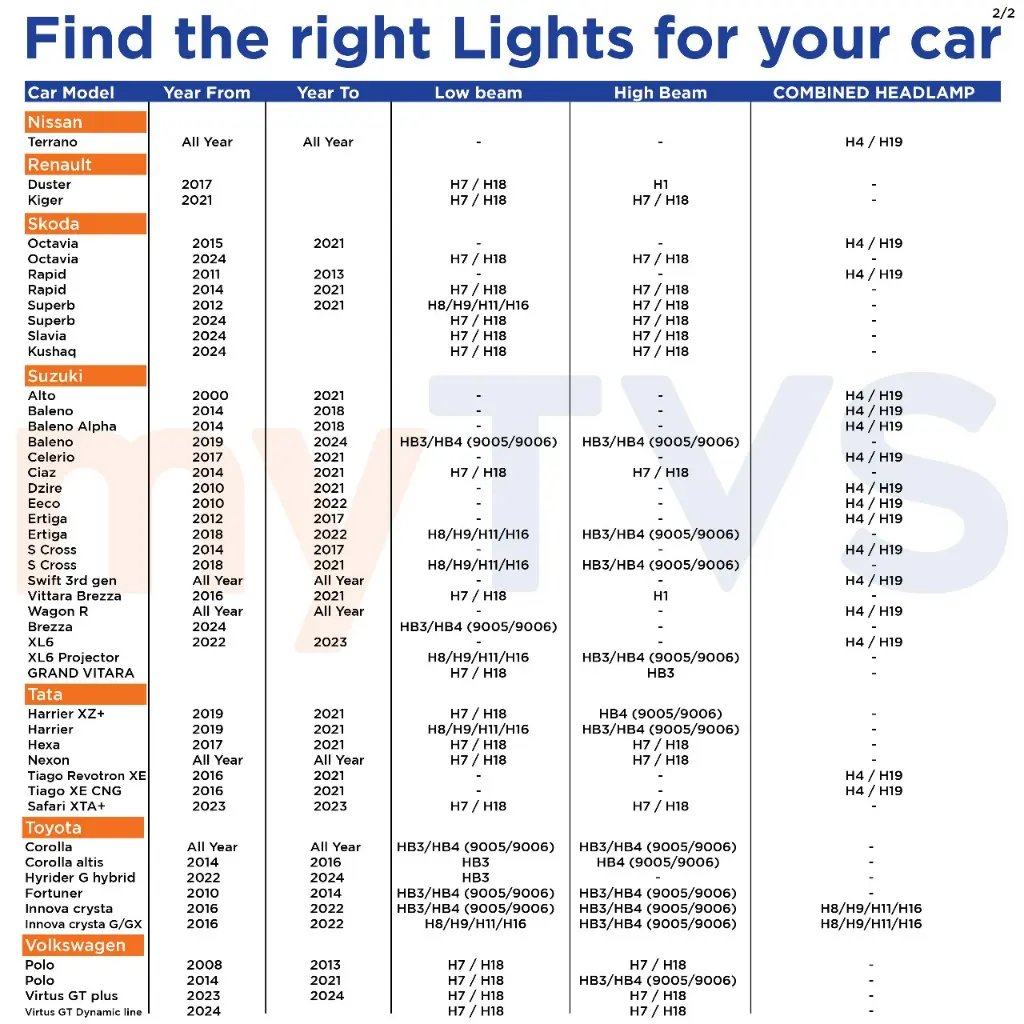 Led5.webp