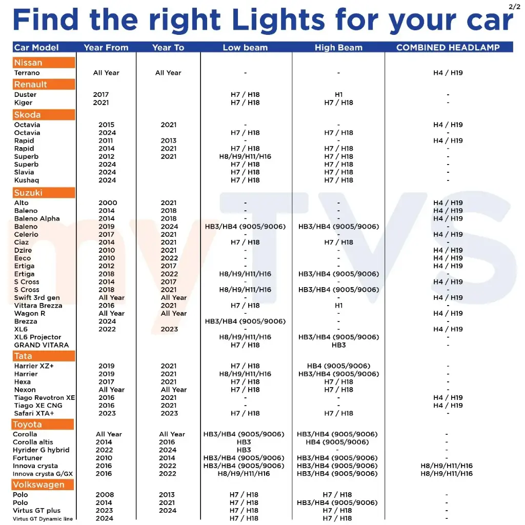 Led6.webp